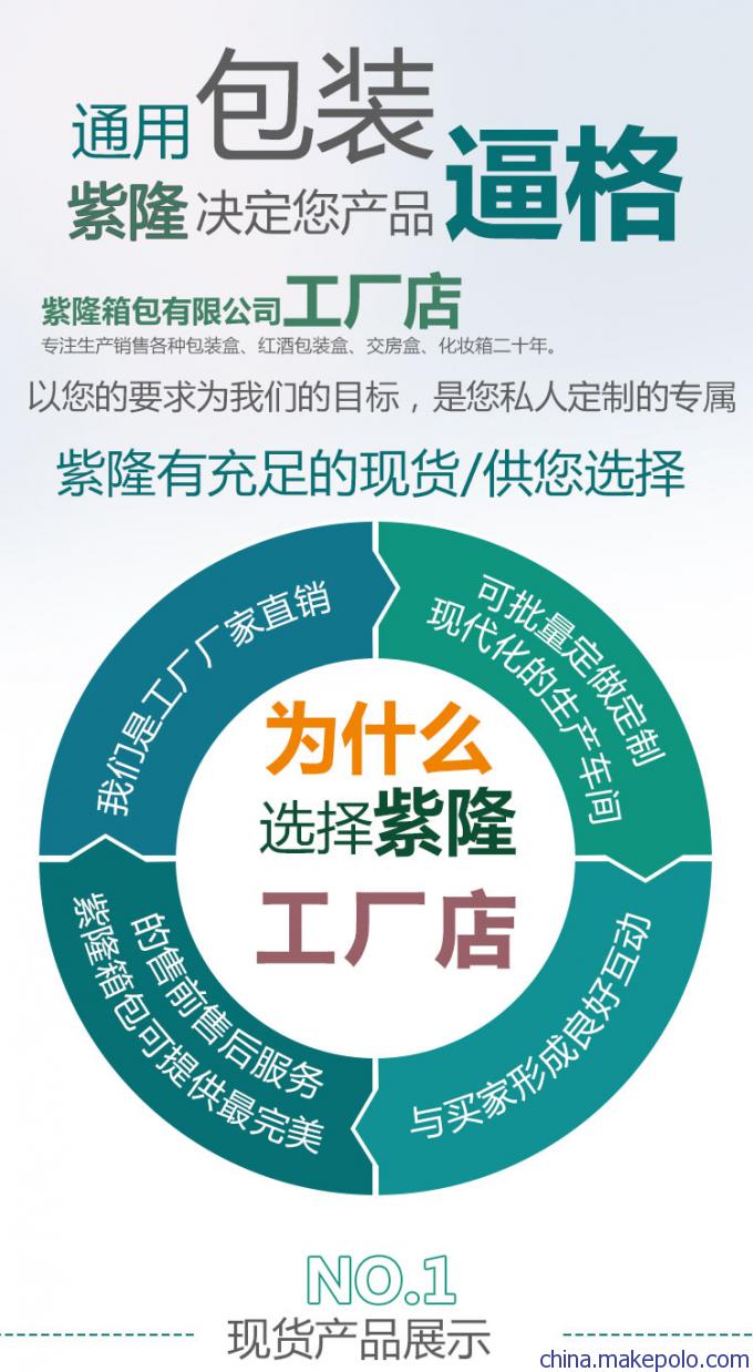 厂家直销高档皮质月饼盒 红酒配月饼皮盒 人参盒 蜂蜜盒 交房盒子